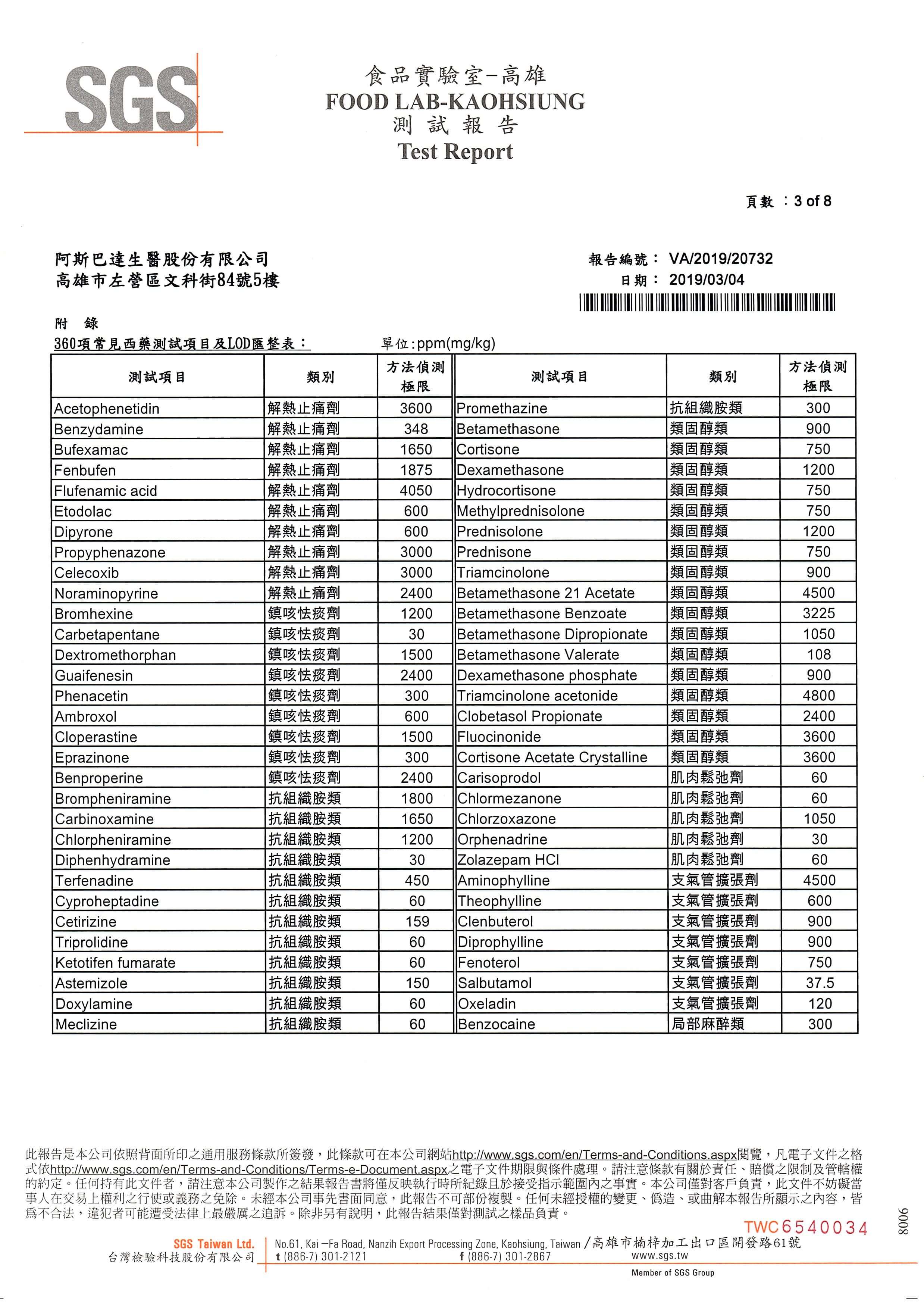 不含西藥的第3張圖片