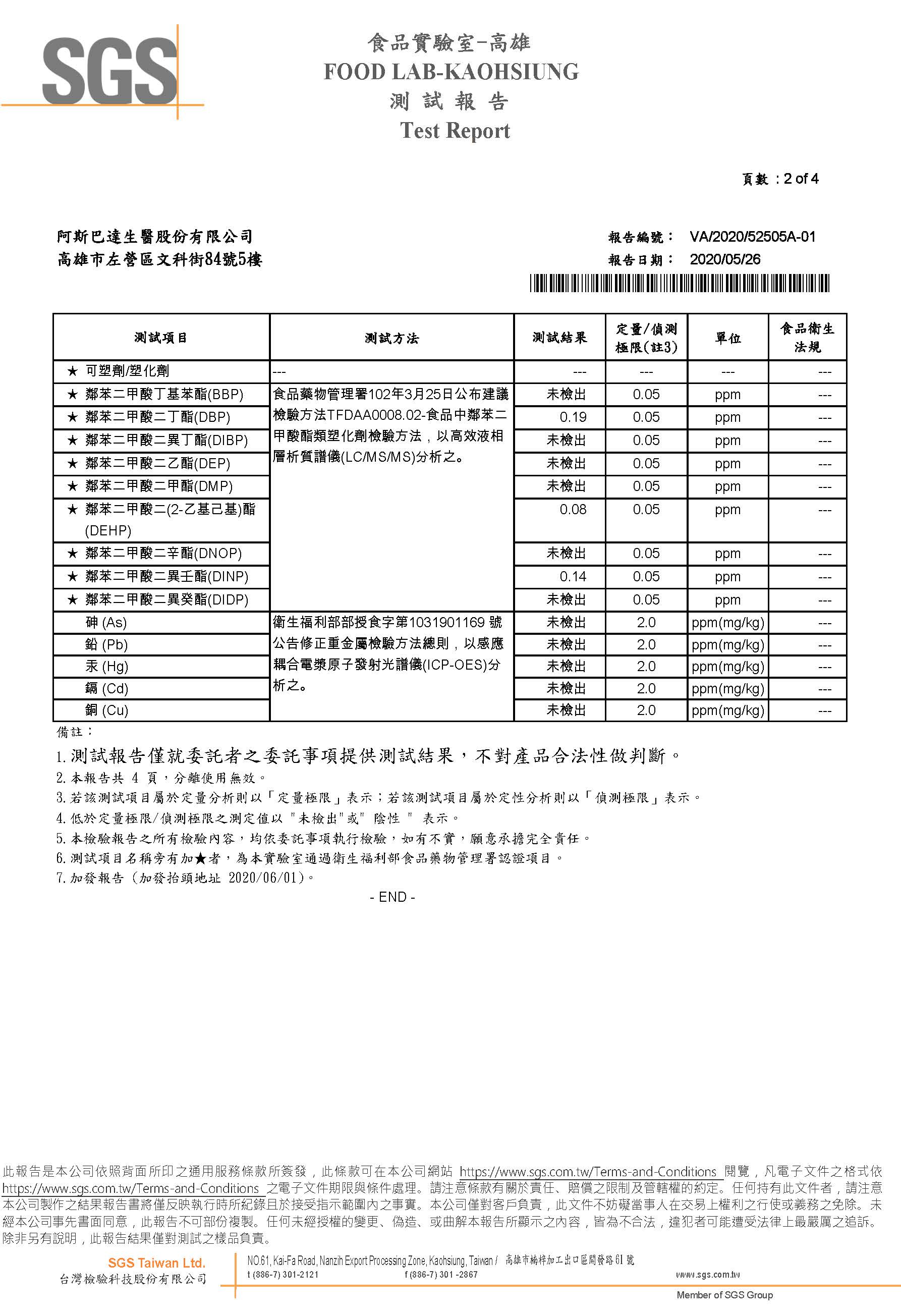 B群不含可塑.金屬的第2張圖片