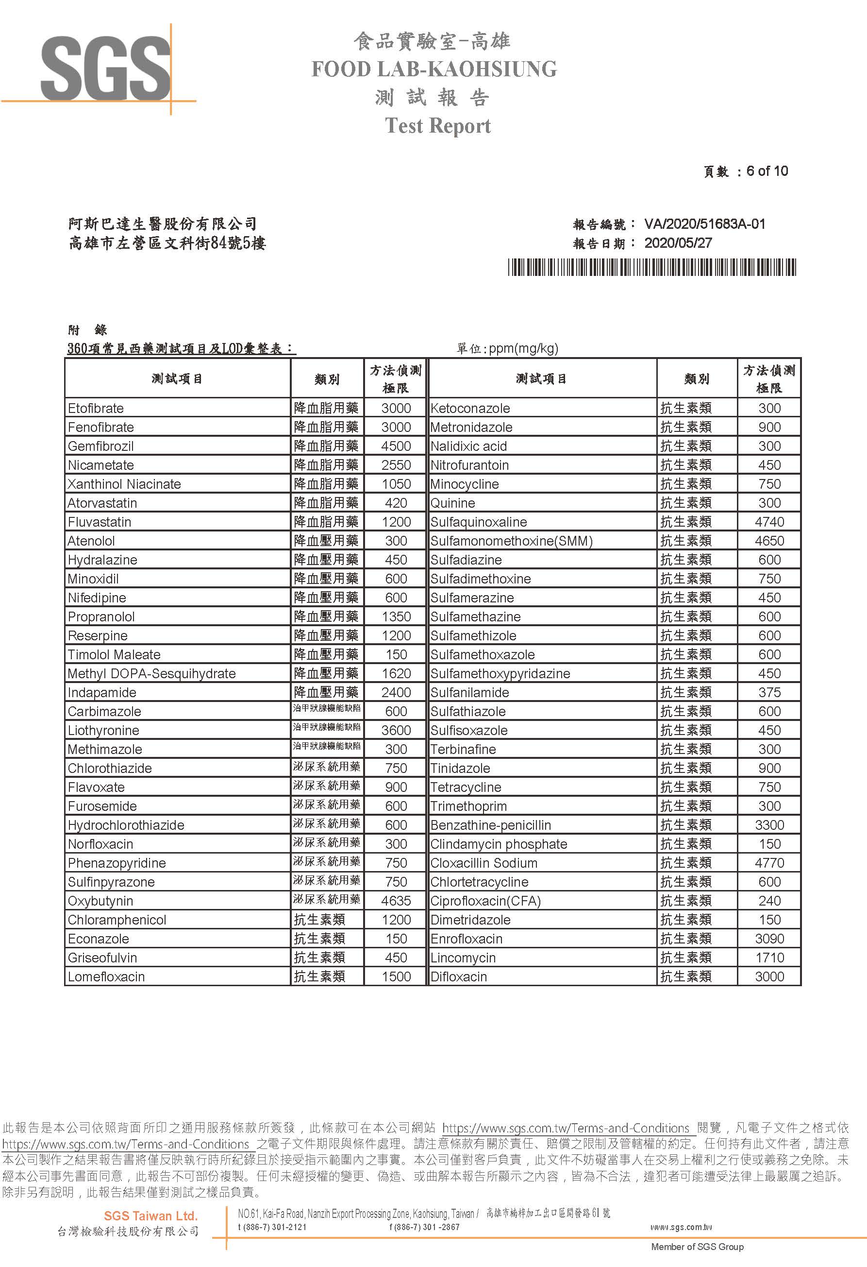 B群不含西藥的第6張圖片