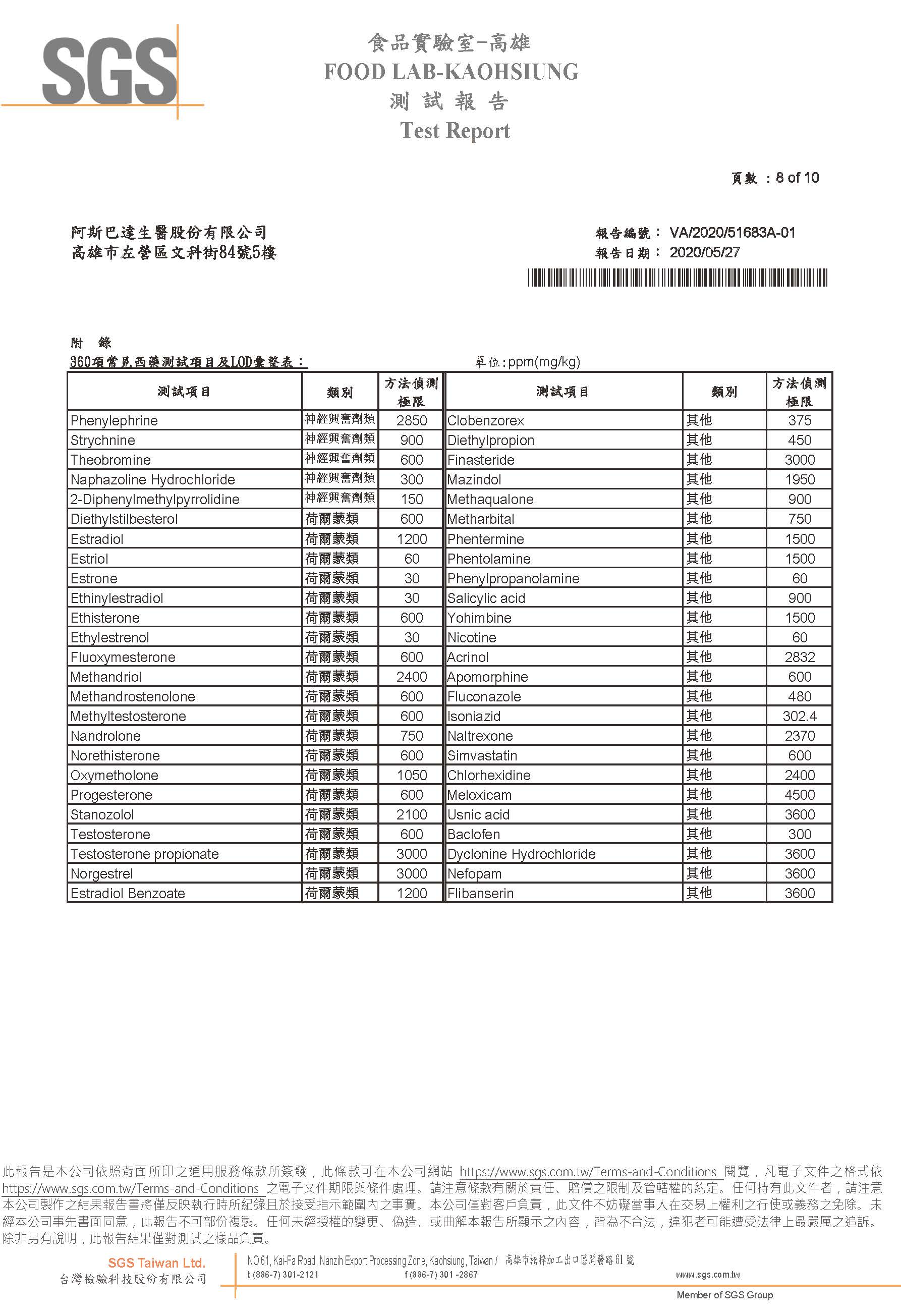 B群不含西藥的第8張圖片