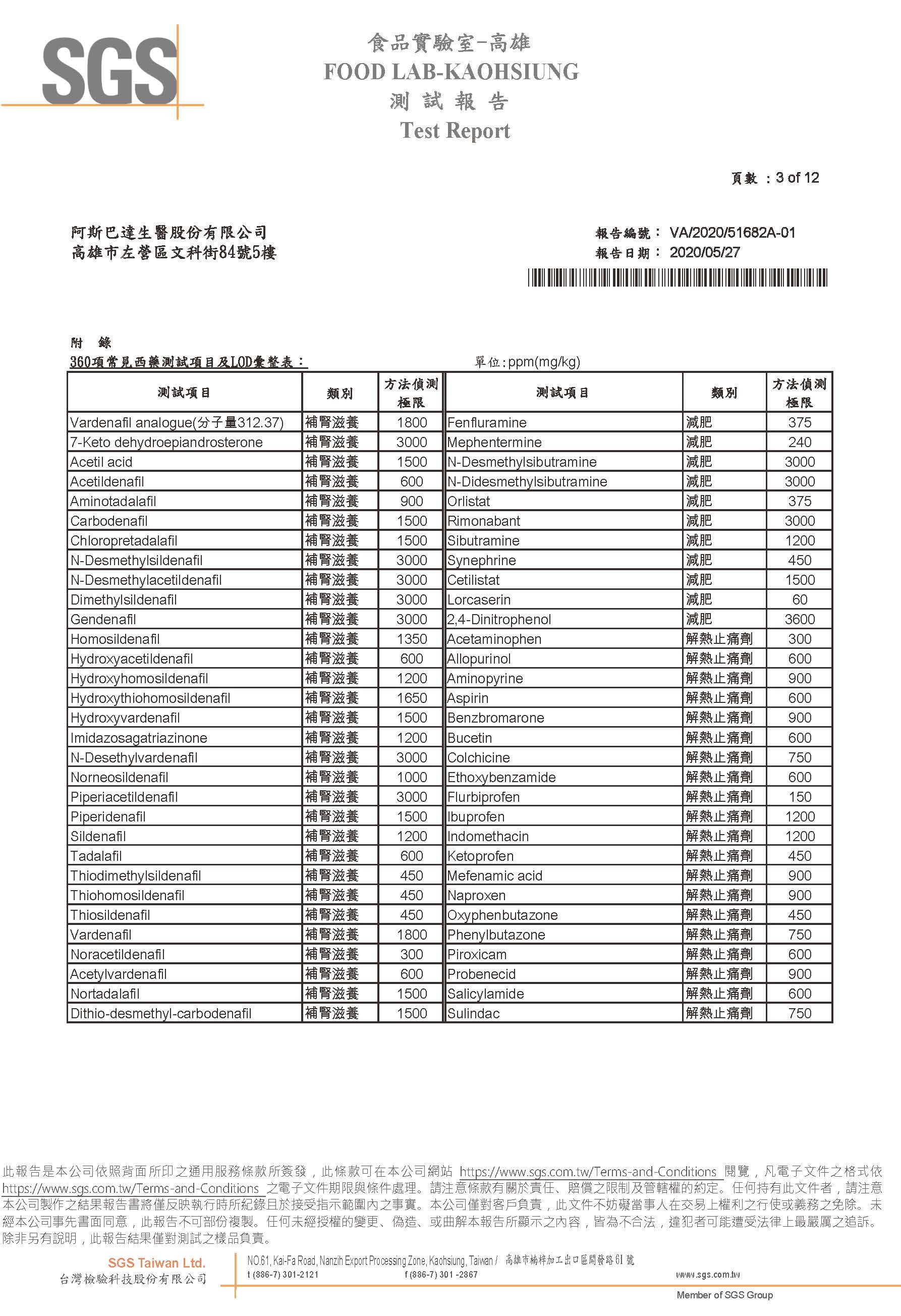 麩衛佳不含西藥.金屬.塑化劑圖片