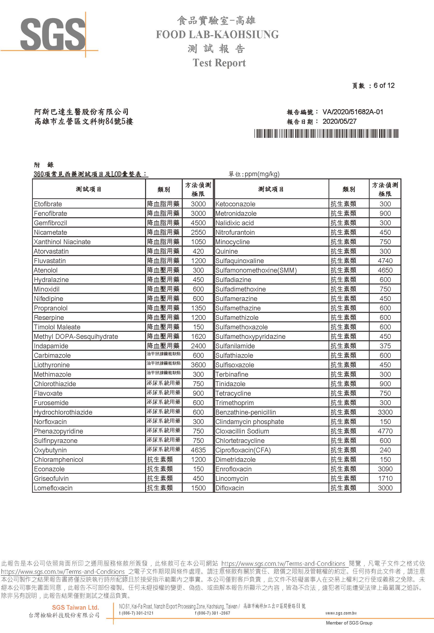 麩衛佳不含西藥.金屬.塑化劑圖片