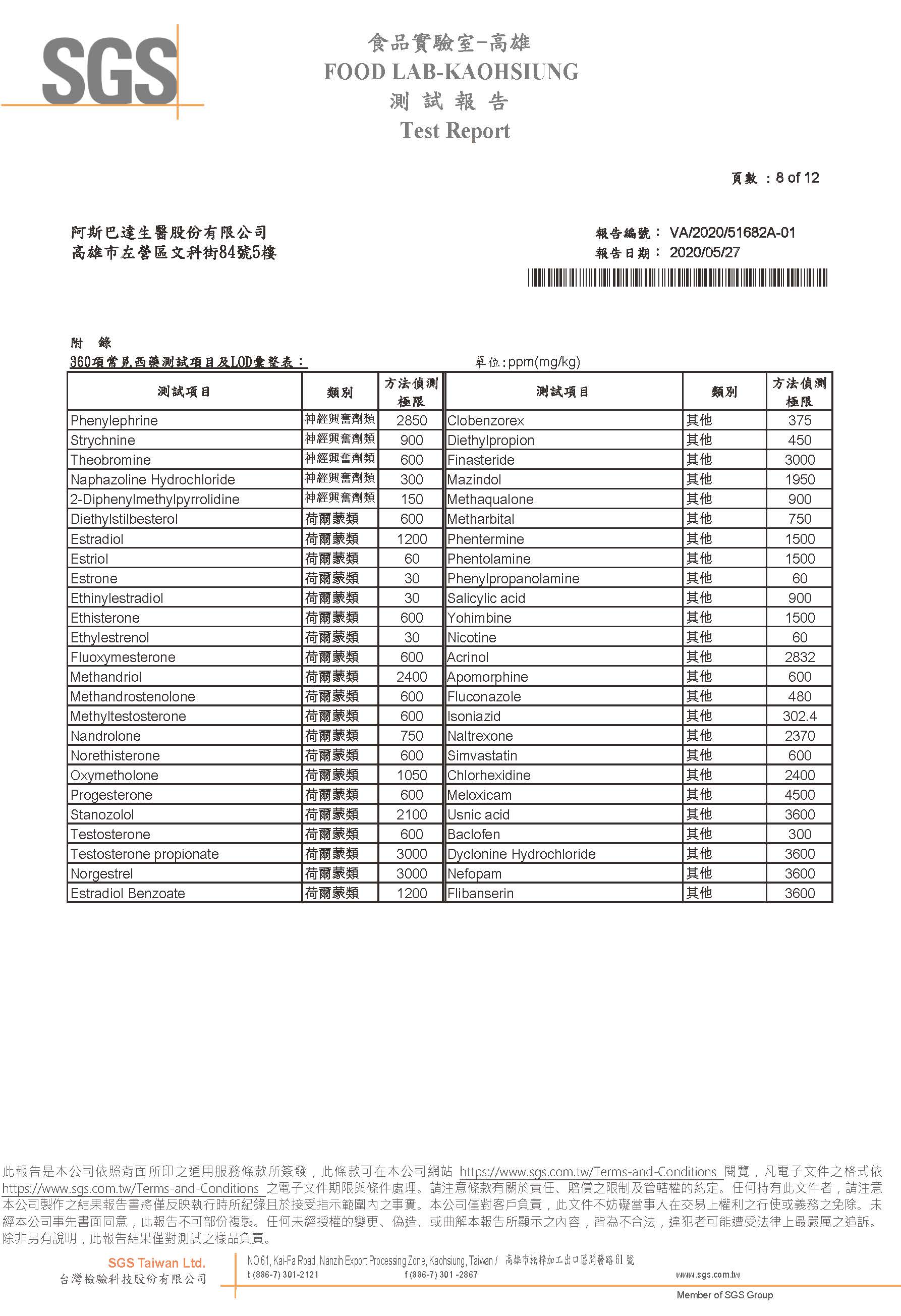 麩衛佳不含西藥.金屬.塑化劑圖片
