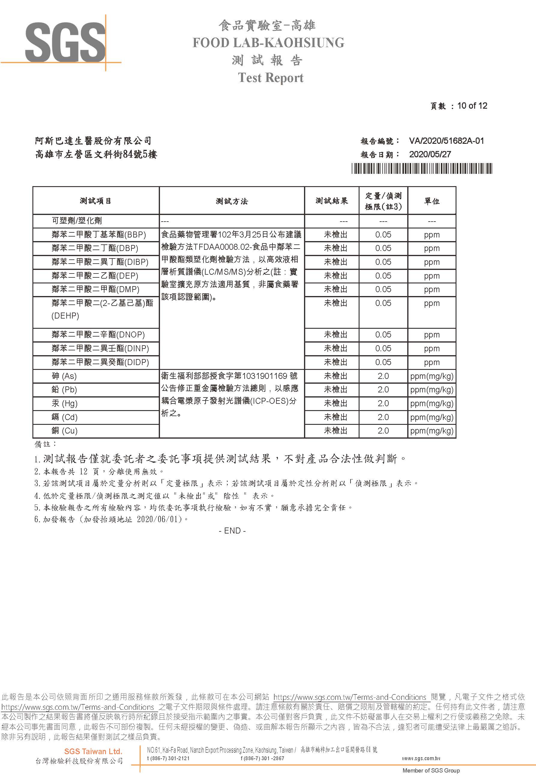 麩衛佳不含西藥.金屬.塑化劑圖片