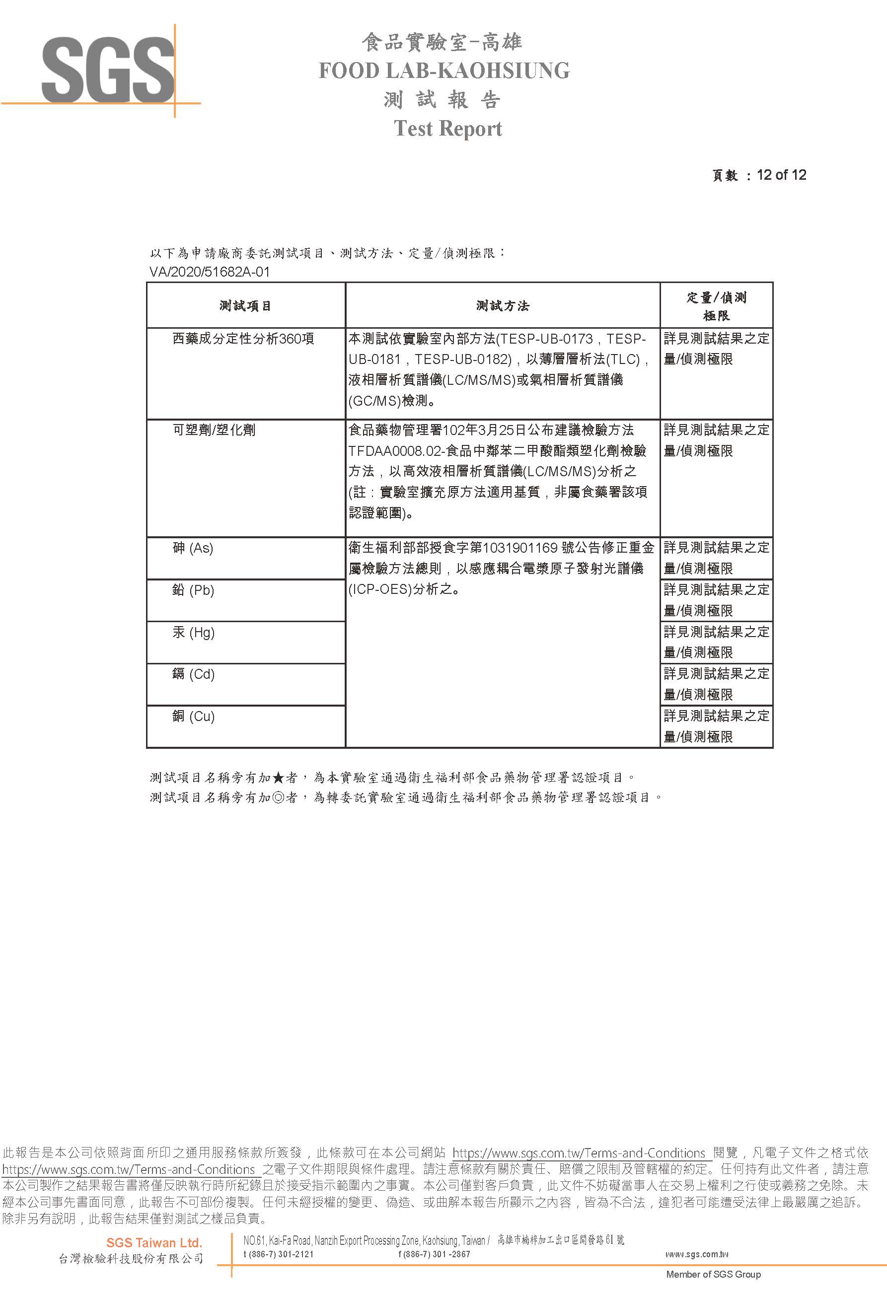 麩衛佳不含西藥.金屬.塑化劑圖片