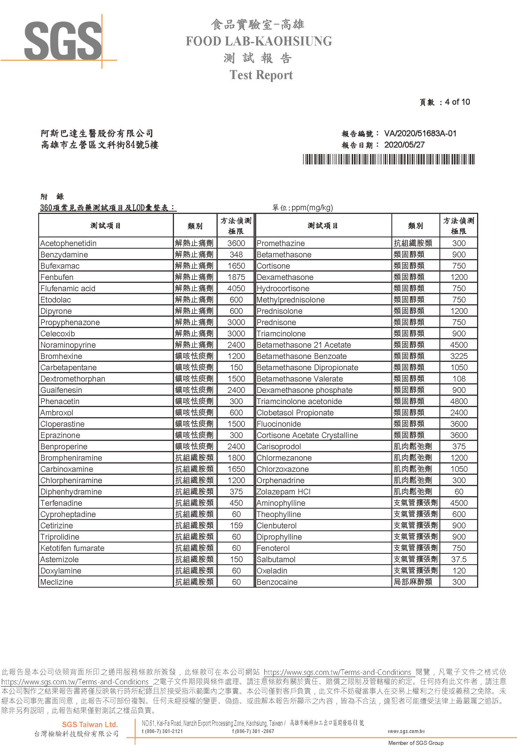 B群不含西藥圖片