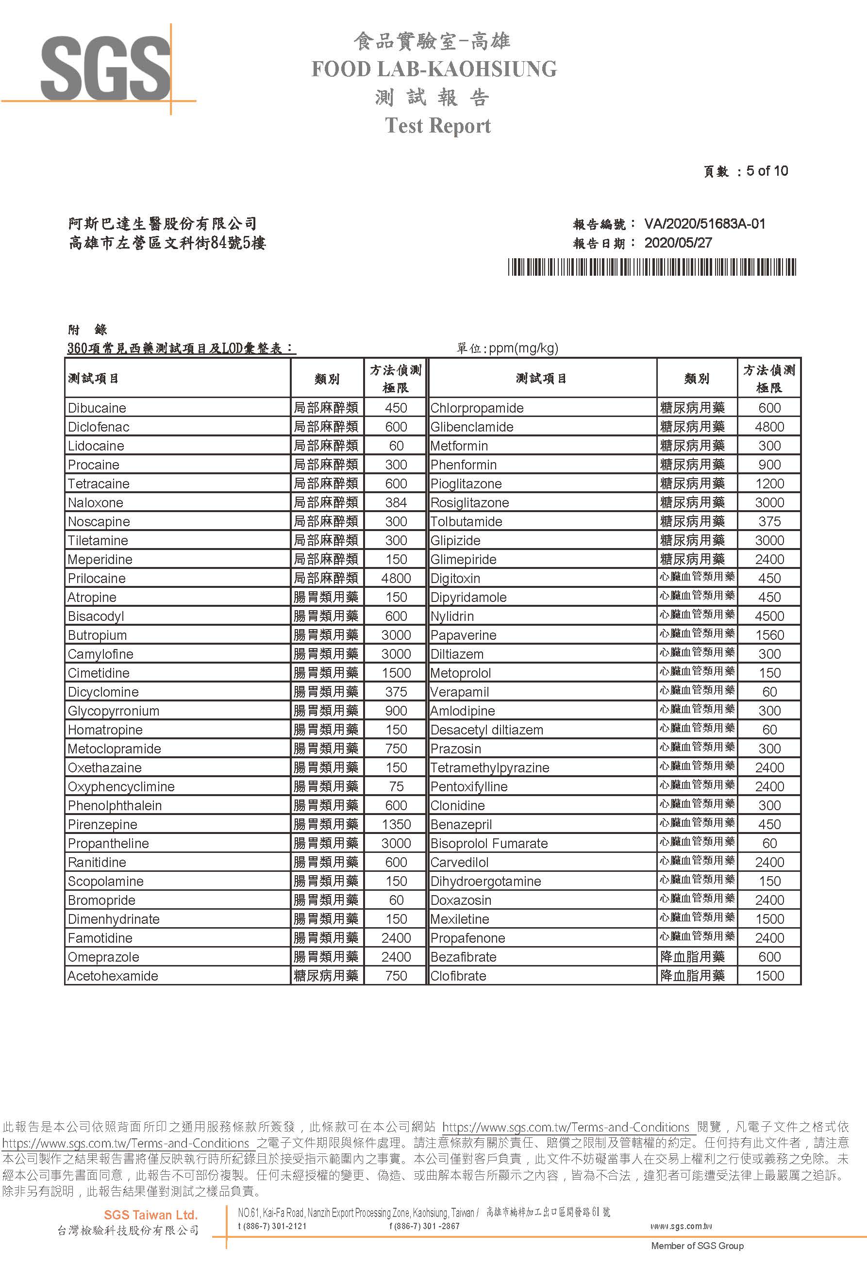 B群不含西藥圖片