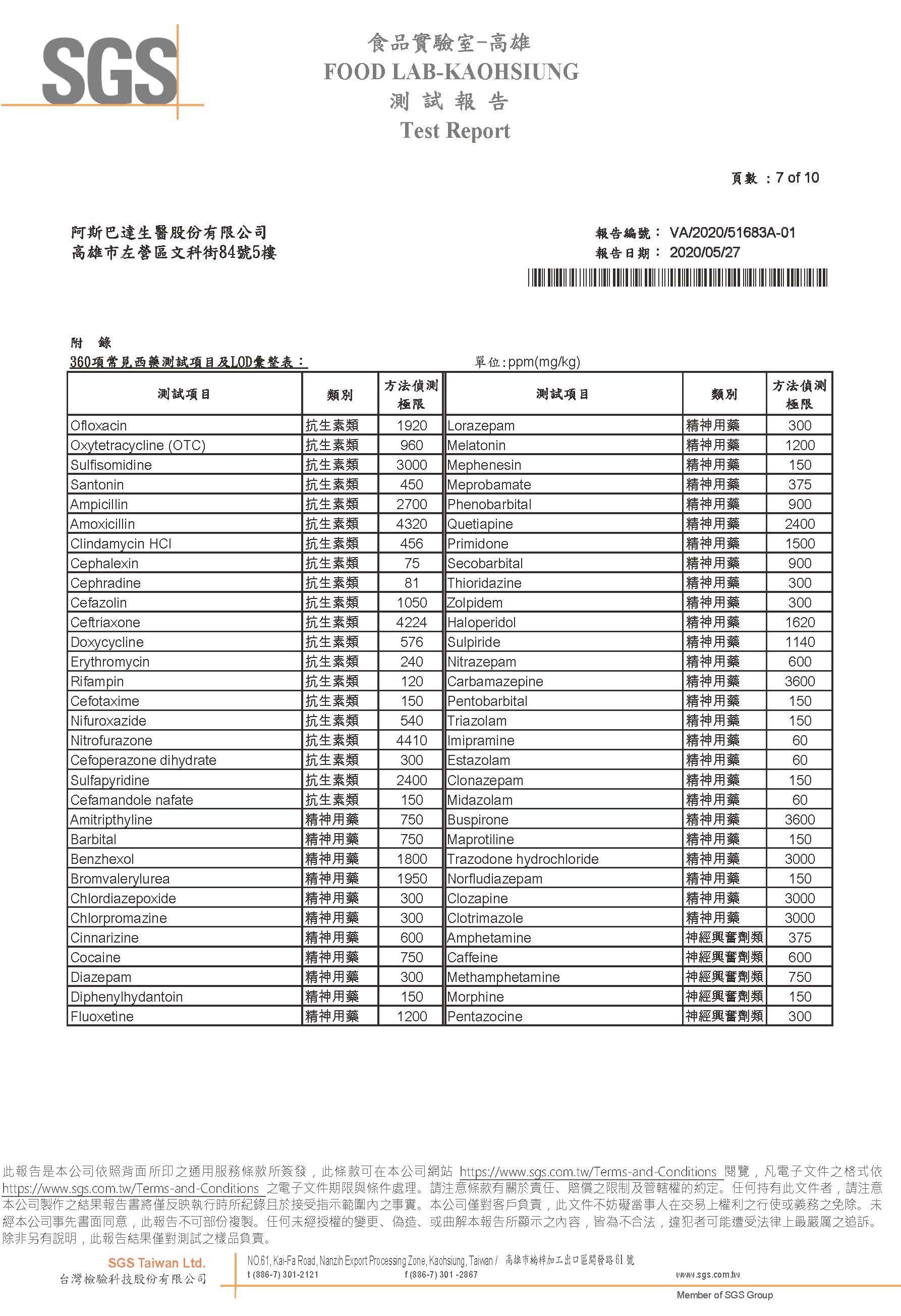 B群不含西藥圖片