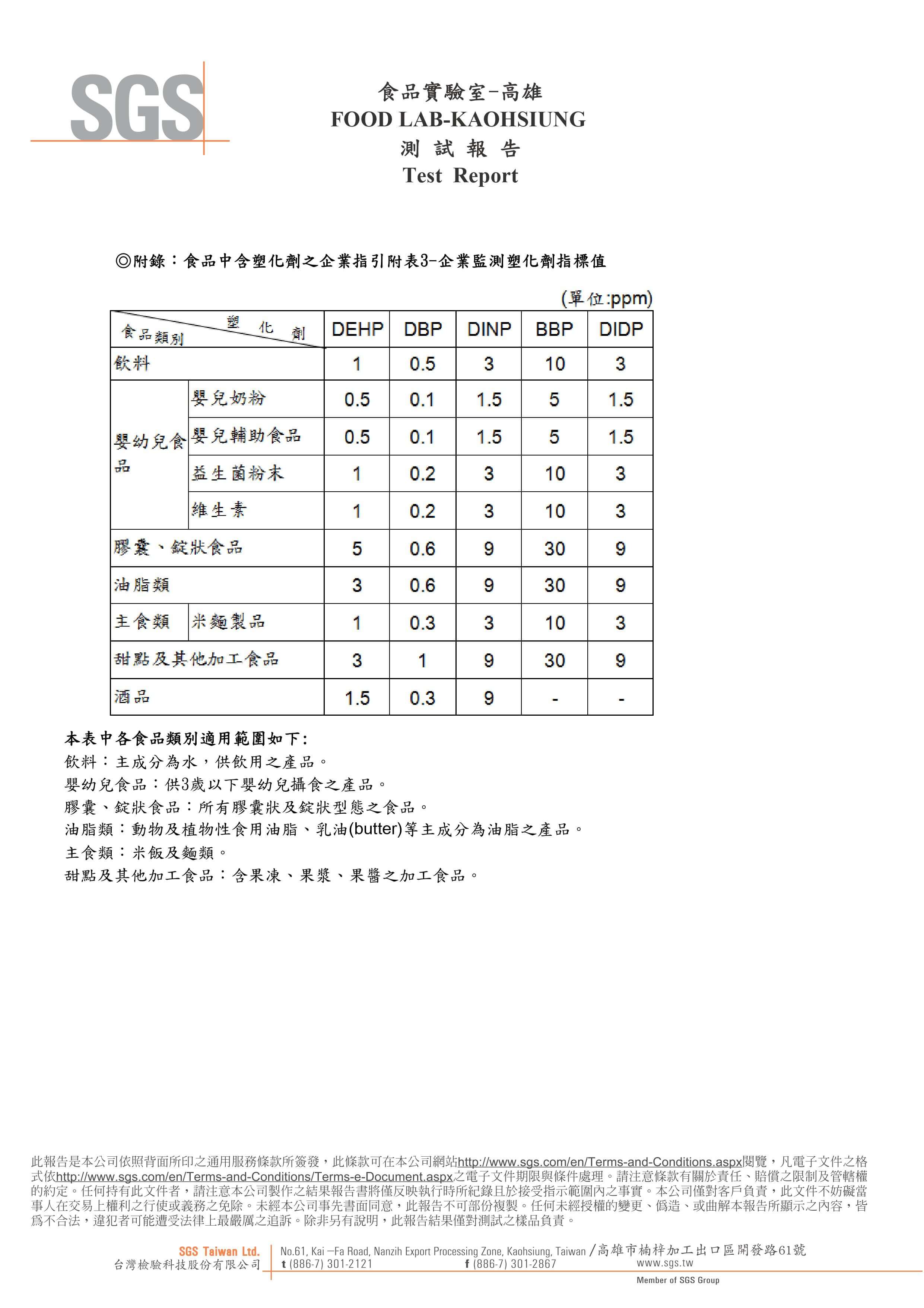 不含可塑劑圖片