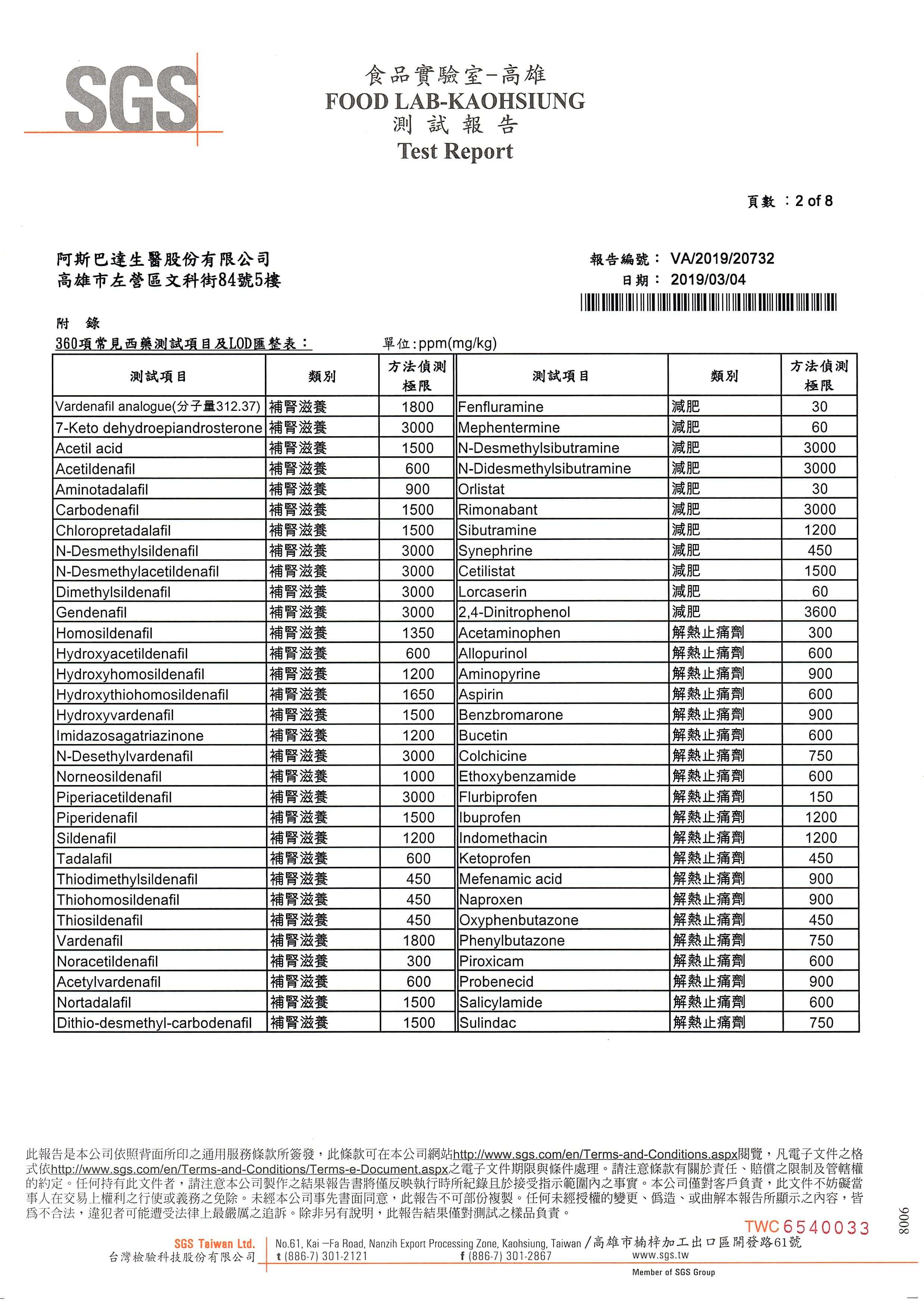 不含西藥圖片