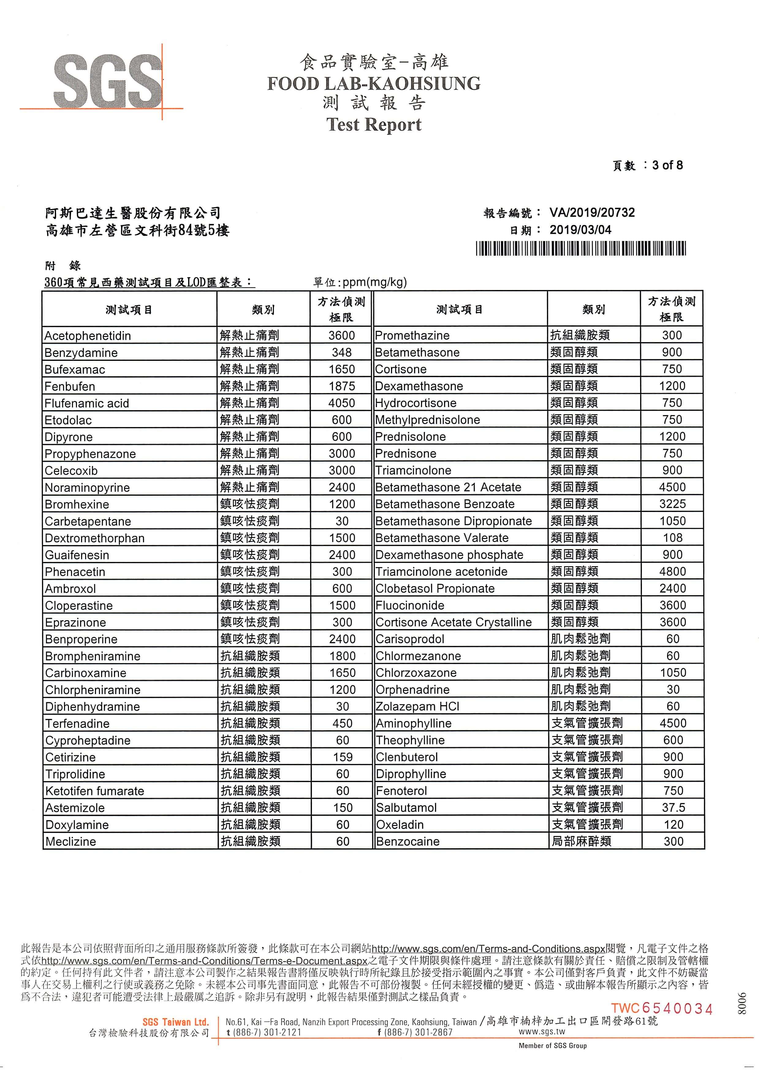 不含西藥圖片