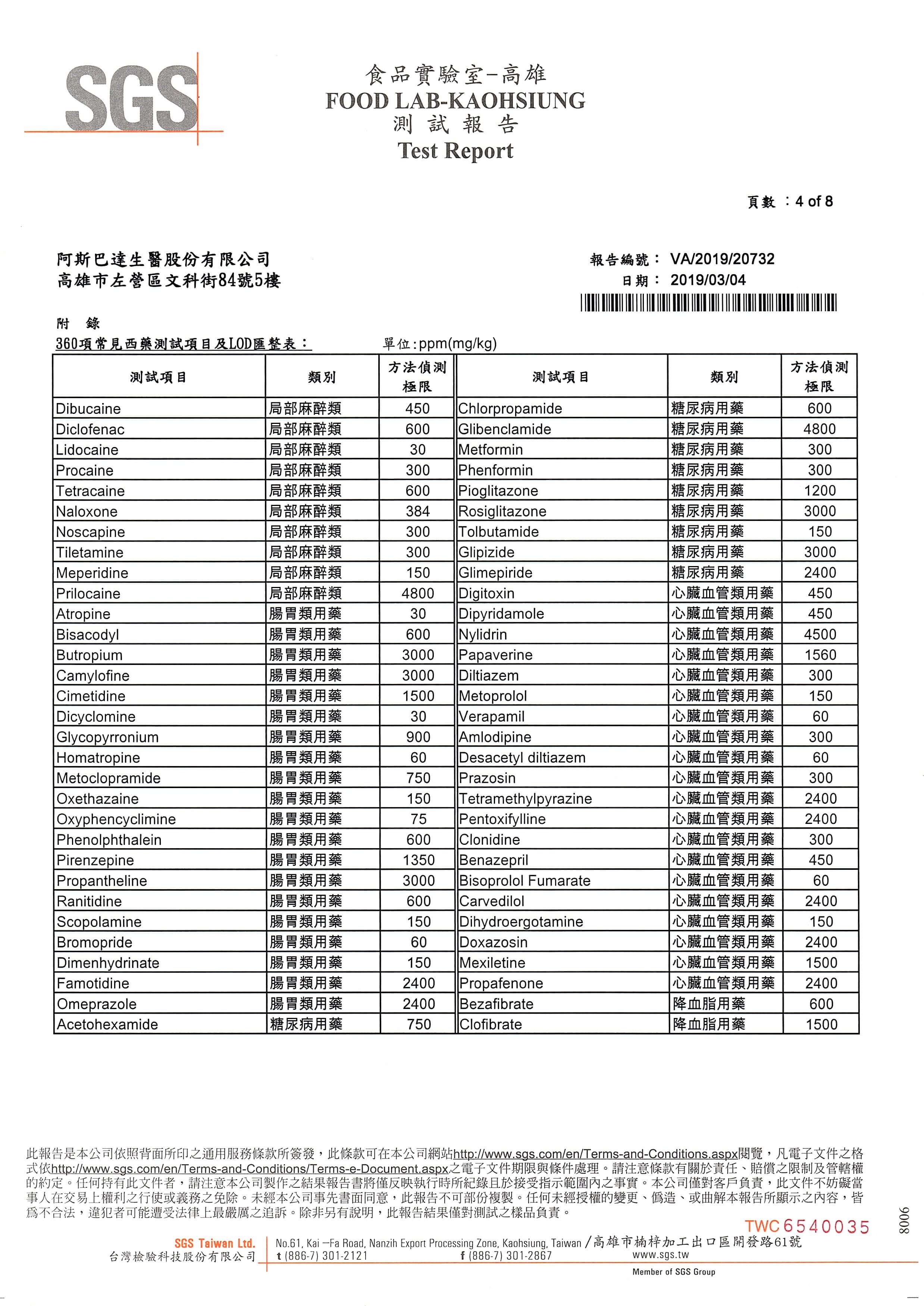 不含西藥圖片