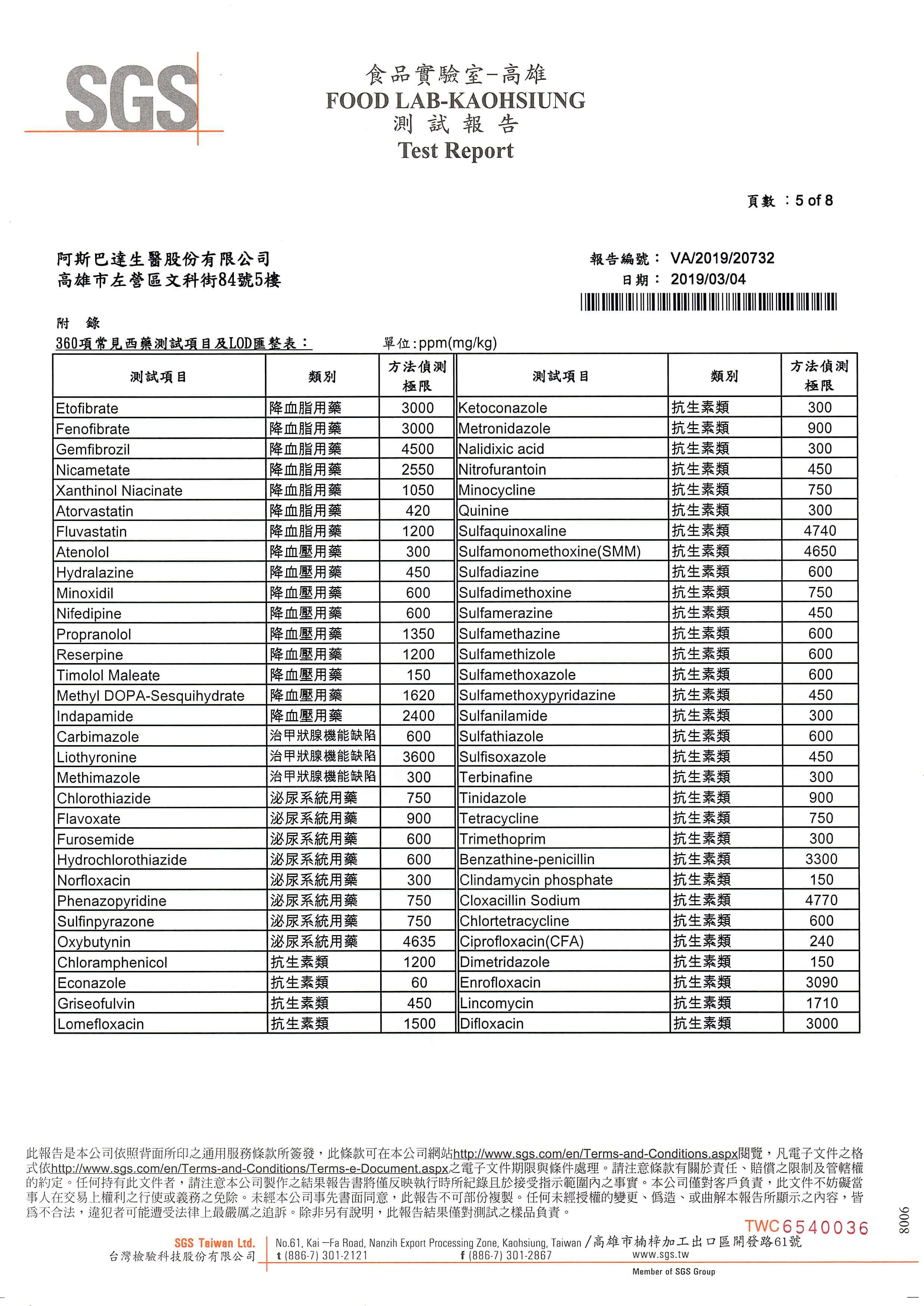 不含西藥圖片
