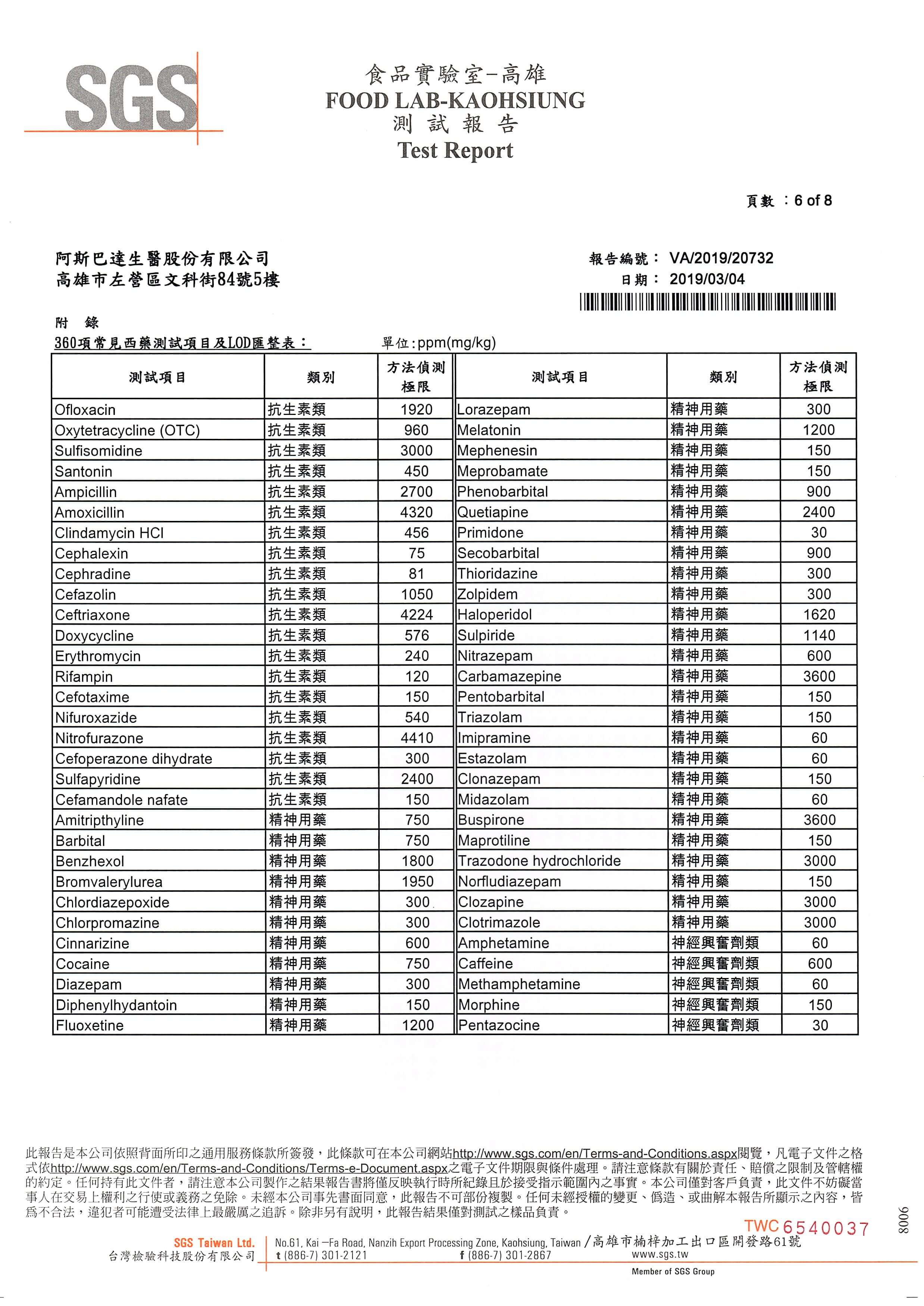 不含西藥圖片